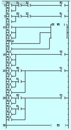 基于PLC的梳棉機步進電機控制系統